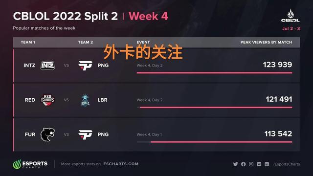 望在更多的