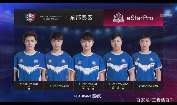 易换取超级