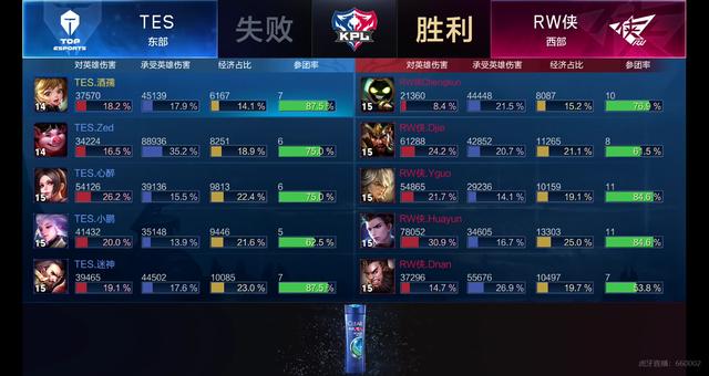 队的友谊赛 队的友谊赛