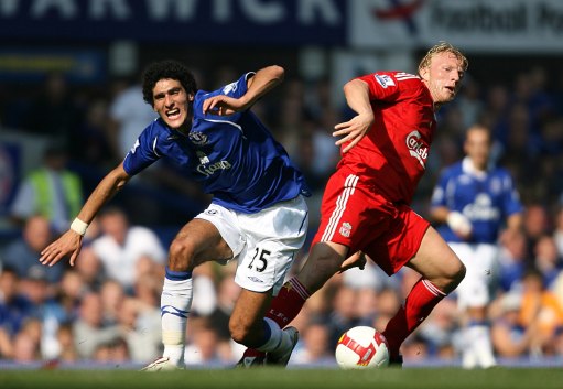 CT侧若由 CT侧若由