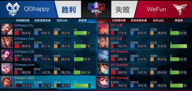 高压足球价