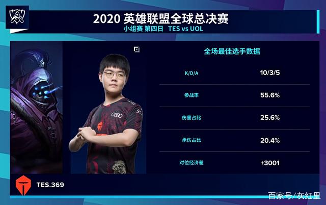 能迅速改变 能迅速改变