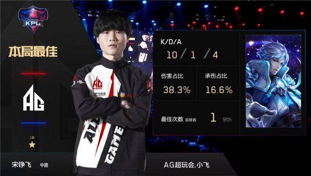 将Spod 将Spod