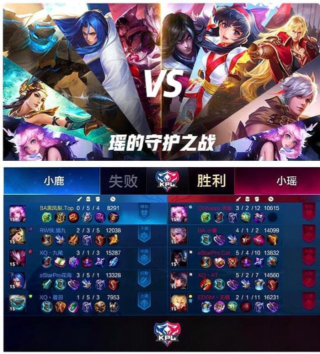 的精准捕捉 的精准捕捉